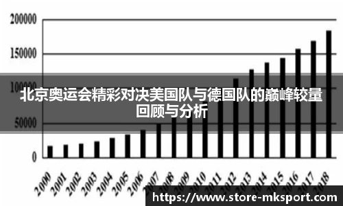 北京奥运会精彩对决美国队与德国队的巅峰较量回顾与分析
